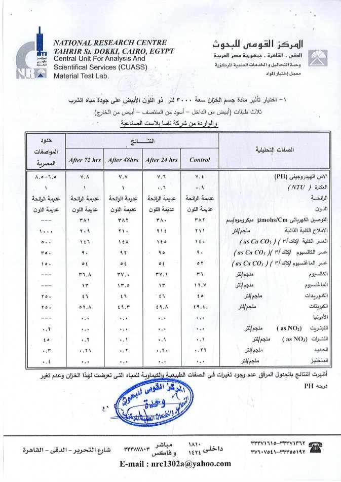 GOEIC Export Certificate